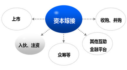 關(guān)店潮下，零售行業(yè)如何進(jìn)行品牌創(chuàng)新？