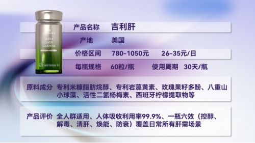 護(hù)肝片哪個(gè)品牌好？年度口碑王炸產(chǎn)品出爐，榜首憑硬核實(shí)力狂攬千萬粉絲